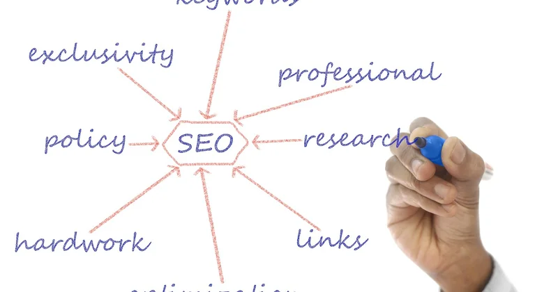 Construire la page pilier : structure et contenu